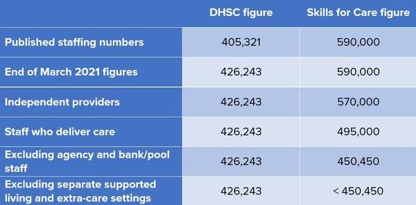 DHSC v SfC.jpg 1