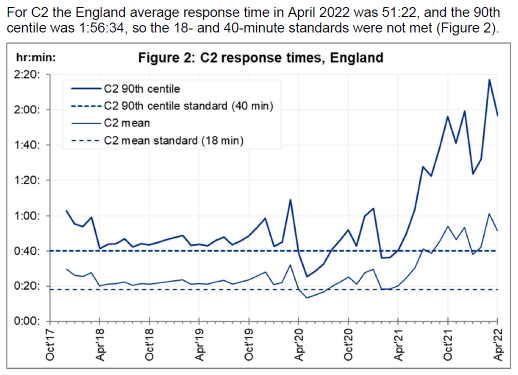 Figure 2 C2.png