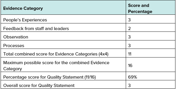 Scoring Screenshot 2023-09-30 060452.png