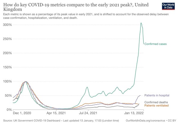 covid metrics.jpg