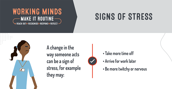 Working Minds_Signs-of-Stress-Social-Post_02 - Copy.png 1