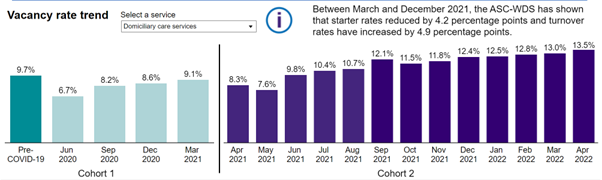 Vacancy rate trend cropped.png