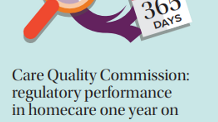 CQC report September 2025.png