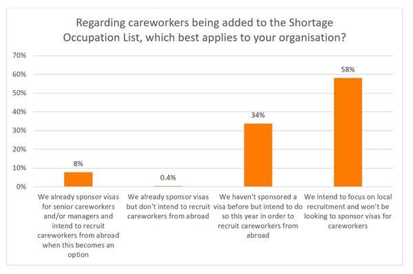 Shortage Occupation List (Jan 2022).jpg