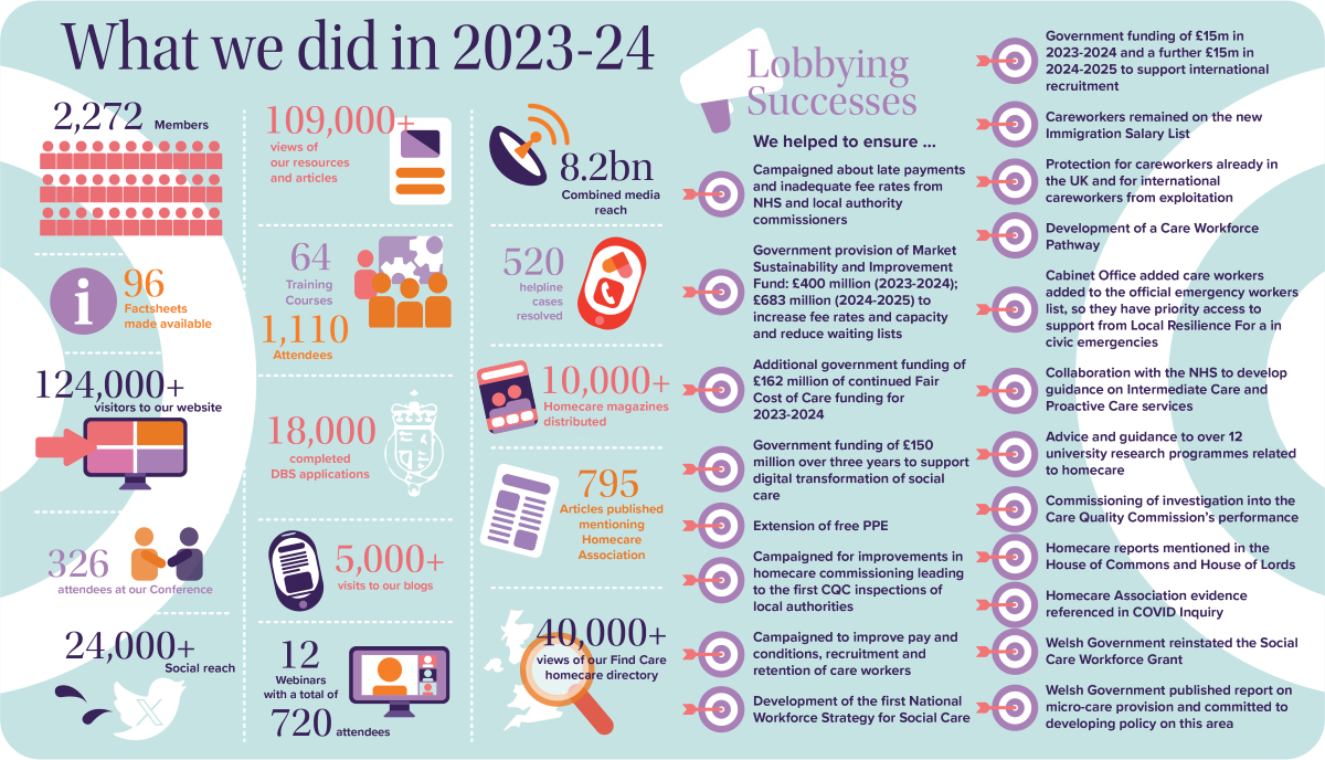 Impact Graphic landscape 2023-24.png
